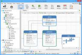 Navicat for MySQL